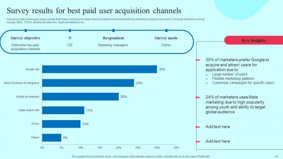 Smartphone Application User Acquisition Techniques Ppt PowerPoint Presentation Complete Deck With Slides