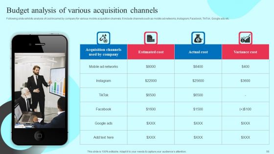 Smartphone Application User Acquisition Techniques Ppt PowerPoint Presentation Complete Deck With Slides