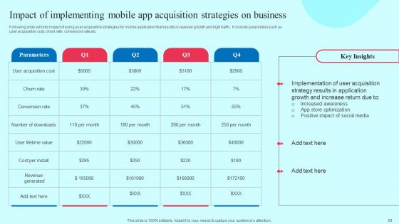 Smartphone Application User Acquisition Techniques Ppt PowerPoint Presentation Complete Deck With Slides