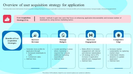 Smartphone Application User Acquisition Techniques Ppt PowerPoint Presentation Complete Deck With Slides
