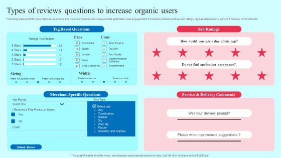 Smartphone Application User Acquisition Techniques Types Of Reviews Questions To Increase Organic Users Mockup PDF