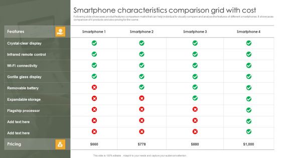 Smartphone Characteristics Comparison Grid With Cost Pictures PDF Smartphone Characteristics Comparison Grid With Cost Pictures PDF