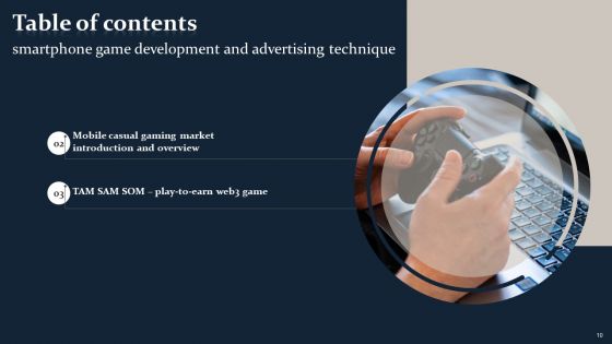 Smartphone Game Development And Advertising Technique Ppt PowerPoint Presentation Complete Deck With Slides
