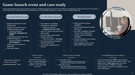 Smartphone Game Development And Advertising Technique Ppt PowerPoint Presentation Complete Deck With Slides