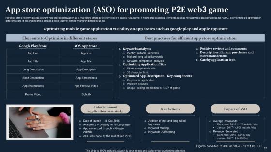 Smartphone Game Development And Advertising Technique Ppt PowerPoint Presentation Complete Deck With Slides