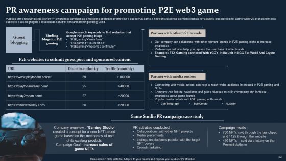 Smartphone Game Development And Advertising Technique Ppt PowerPoint Presentation Complete Deck With Slides