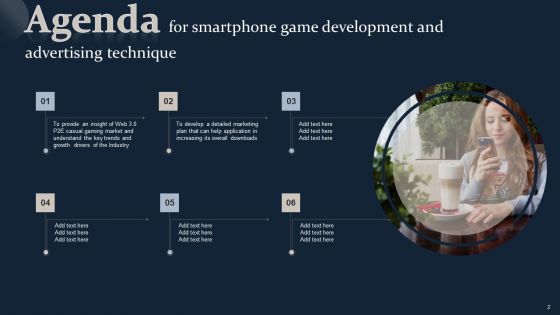 Smartphone Game Development And Advertising Technique Ppt PowerPoint Presentation Complete Deck With Slides