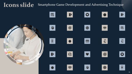 Smartphone Game Development And Advertising Technique Ppt PowerPoint Presentation Complete Deck With Slides