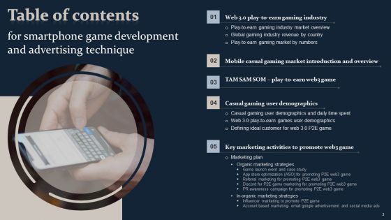 Smartphone Game Development And Advertising Technique Ppt PowerPoint Presentation Complete Deck With Slides