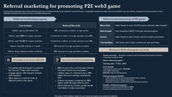 Smartphone Game Development And Advertising Technique Referral Marketing For Promoting P2E Web3 Game Introduction PDF