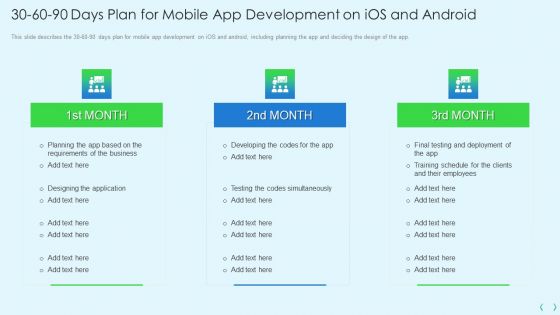 Smartphone Operating System Development IT 30 60 90 Days Plan For Mobile Introduction PDF