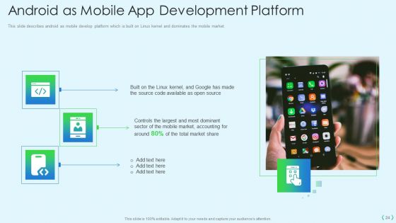 Smartphone Operating System Development IT Ppt PowerPoint Presentation Complete Deck With Slides