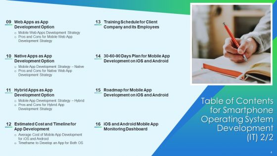 Smartphone Operating System Development IT Ppt PowerPoint Presentation Complete Deck With Slides
