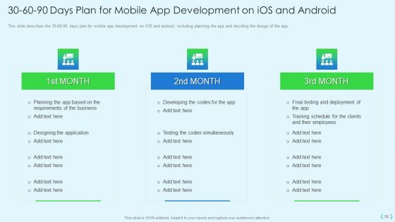 Smartphone Operating System Development IT Ppt PowerPoint Presentation Complete Deck With Slides