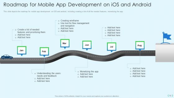Smartphone Operating System Development IT Ppt PowerPoint Presentation Complete Deck With Slides