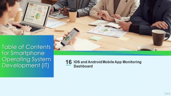Smartphone Operating System Development IT Ppt PowerPoint Presentation Complete Deck With Slides