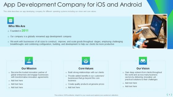 Smartphone Operating System Development IT Ppt PowerPoint Presentation Complete Deck With Slides