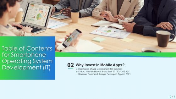 Smartphone Operating System Development IT Ppt PowerPoint Presentation Complete Deck With Slides