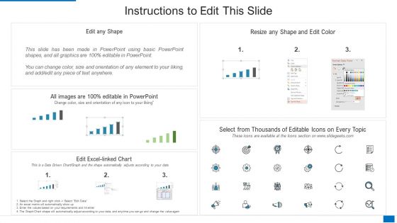 Smartphone Sale Forecast After Strategy Implementation Themes PDF
