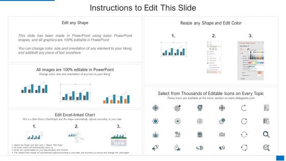 Smartphone Sales Dashboard Graphics PDF