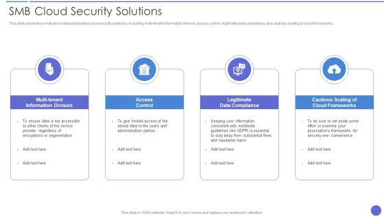 Smb Cloud Security Solutions Download PDF