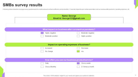 Smbs Survey Ppt PowerPoint Presentation Complete Deck With Slides Survey