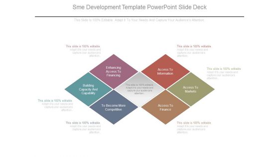 Sme Development Template Powerpoint Slide Deck
