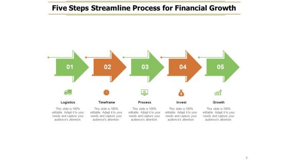 Smooth Running Organization Financial Growth Ppt PowerPoint Presentation Complete Deck