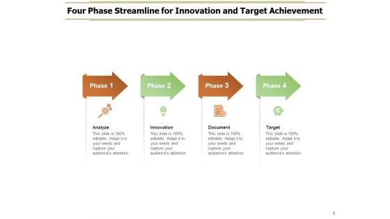 Smooth Running Organization Financial Growth Ppt PowerPoint Presentation Complete Deck
