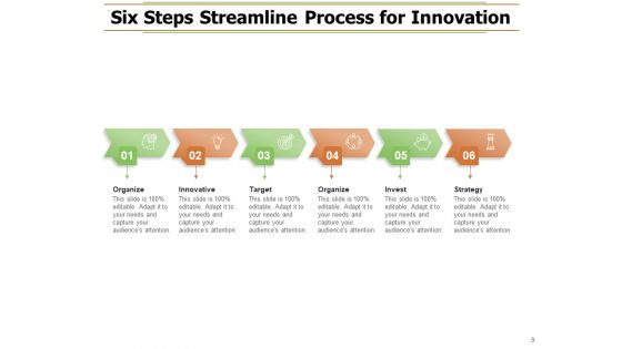 Smooth Running Organization Financial Growth Ppt PowerPoint Presentation Complete Deck