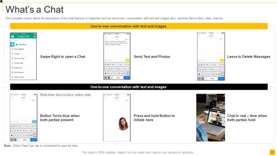 Snapchat Capital Investment Elevator Pitch Deck Ppt PowerPoint Presentation Complete Deck With Slides