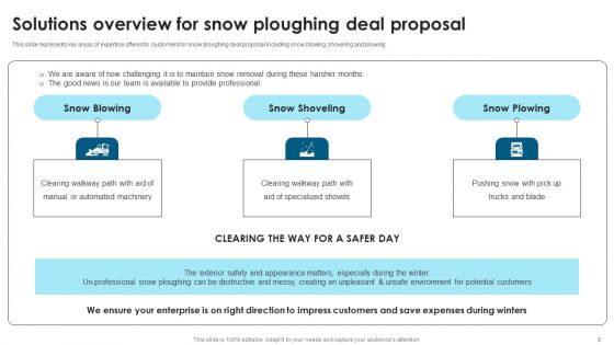 Snow Ploughing Deal Proposal Ppt PowerPoint Presentation Complete Deck With Slides