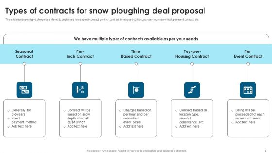 Snow Ploughing Deal Proposal Ppt PowerPoint Presentation Complete Deck With Slides