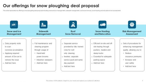 Snow Ploughing Deal Proposal Ppt PowerPoint Presentation Complete Deck With Slides