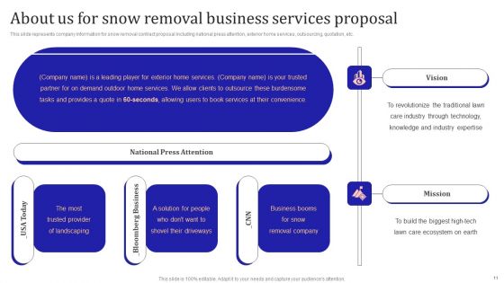 Snow Removal Business Services Proposal Ppt PowerPoint Presentation Complete Deck With Slides