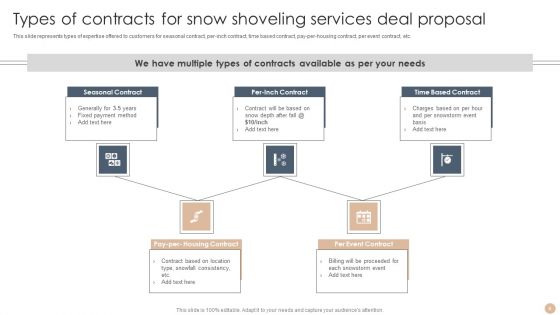 Snow Shoveling Services Deal Proposal Ppt PowerPoint Presentation Complete Deck With Slides