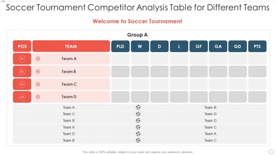 Soccer Tournament Competitor Analysis Table For Different Teams Clipart PDF