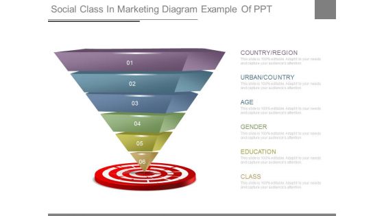 Social Class In Marketing Diagram Example Of Ppt