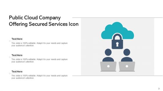 Social Cloud Computing Depicting Communication Ppt PowerPoint Presentation Complete Deck With Slides
