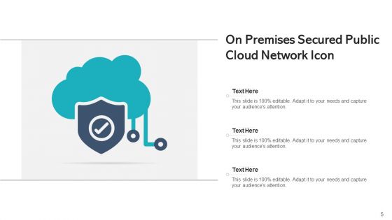 Social Cloud Computing Depicting Communication Ppt PowerPoint Presentation Complete Deck With Slides