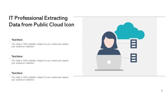 Social Cloud Computing Depicting Communication Ppt PowerPoint Presentation Complete Deck With Slides