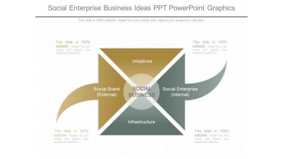 Social Enterprise Business Ideas Ppt Powerpoint Graphics Social Enterprise Business Ideas Ppt Powerpoint Graphics