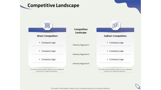 Social Enterprise Funding Competitive Landscape Ppt PowerPoint Presentation Professional Demonstration PDF