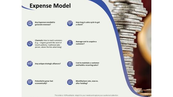 Social Enterprise Funding Expense Model Ppt PowerPoint Presentation Summary Design Templates PDF