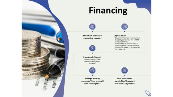 Social Enterprise Funding Financing Ppt PowerPoint Presentation Styles Picture PDF
