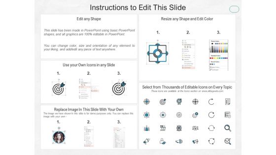 Social Environment Ppt PowerPoint Presentation Show Sample