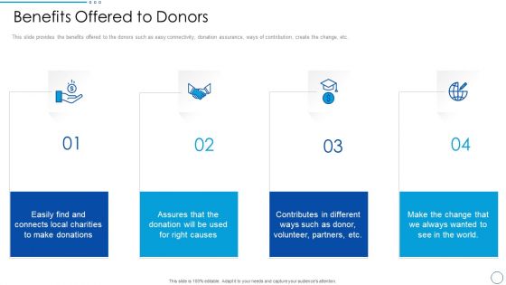 Social Ethics Pitch Deck Benefits Offered To Donors Ppt PowerPoint Presentation File Background Designs PDF