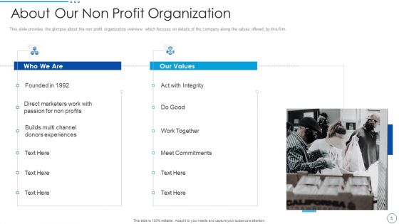 Social Ethics Pitch Deck Ppt PowerPoint Presentation Complete Deck With Slides