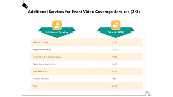 Social Gathering Movie Making Additional Services For Event Video Coverage Services Inspiration PDF