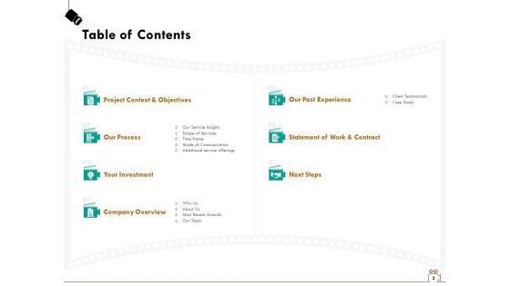 Social Gathering Movie Making Proposal Ppt PowerPoint Presentation Complete Deck With Slides